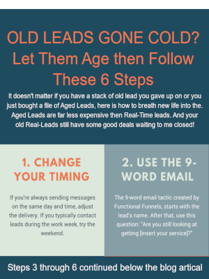 aged timeshare resales and exit lead infographic